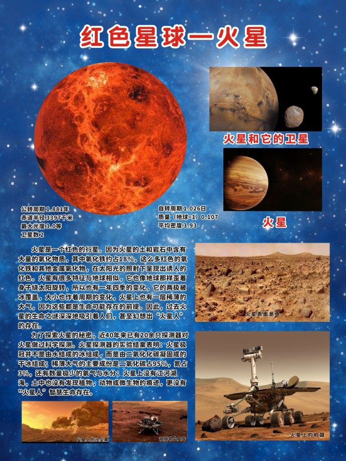 m769天文学星空红色星球火星行星卫星介绍1481海报定制印制墙贴画