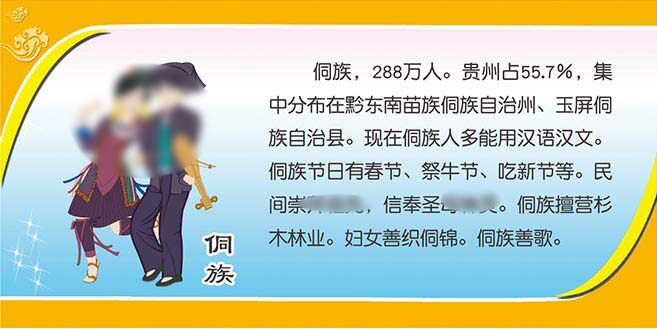 m769侗族文化简介绍56个民族学校走廊布置装饰画墙贴1583海报印制