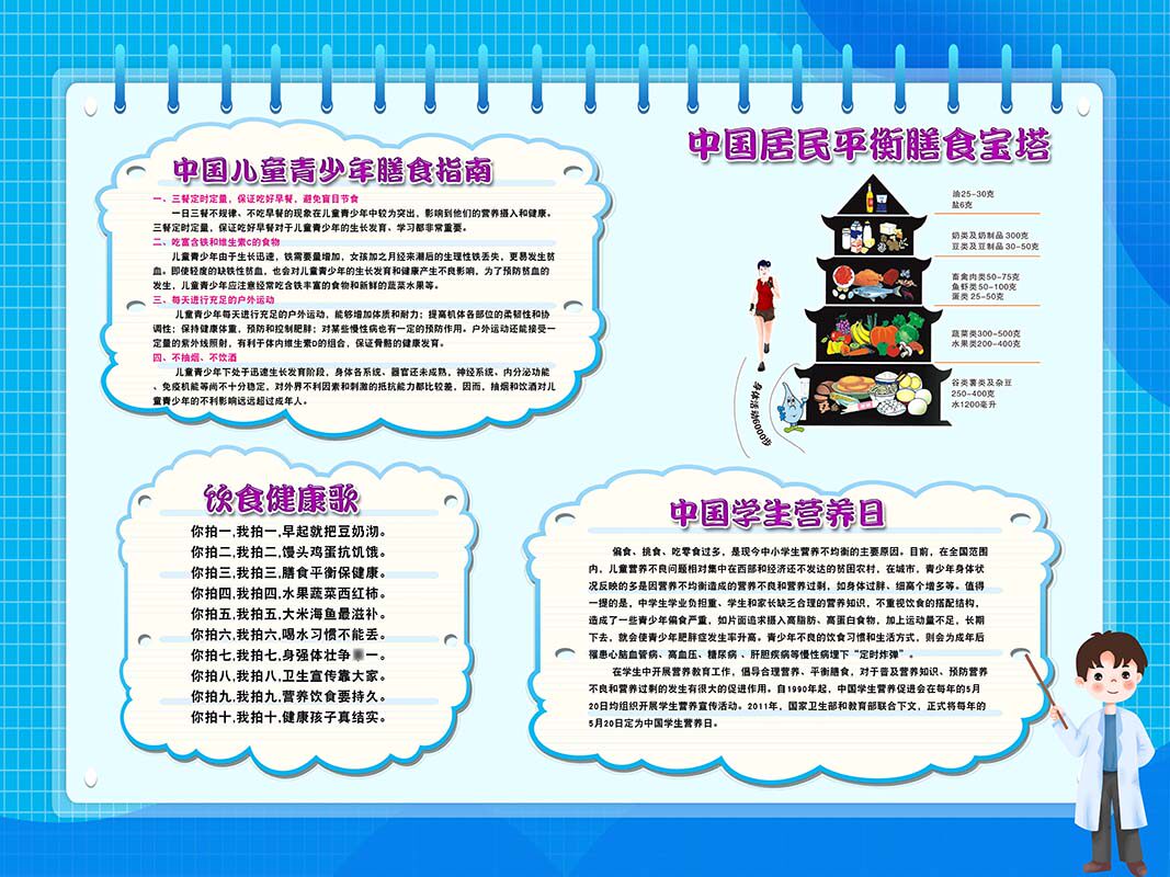 m771儿童青少年居民膳食宝塔指南学生营养日宣传栏图海报印制680