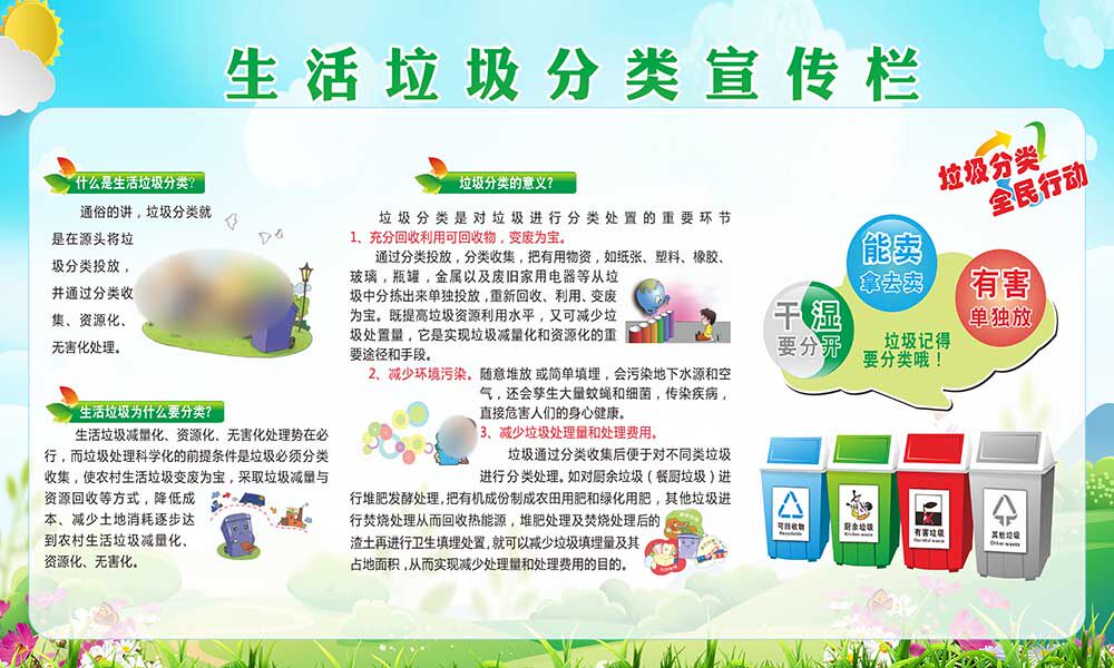 m771学校生活垃圾分类宣传栏kt展板墙贴画纸喷绘写真海报印制559