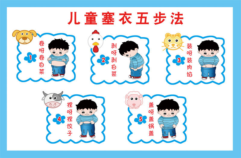 m768儿童塞衣五步法流程图幼儿园文化挂画2129喷绘展板海报印制