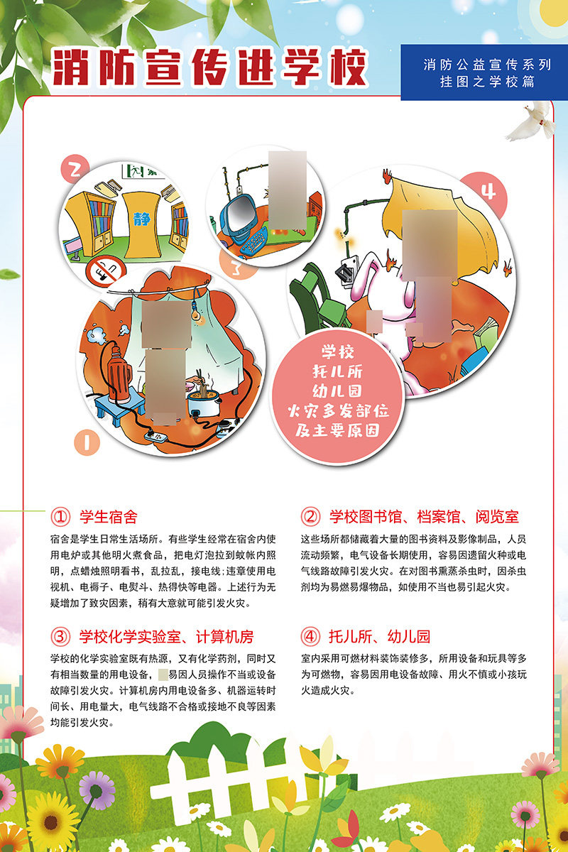 m766消防进学校托儿所幼儿园火灾多发部位及主要原因463海报印制