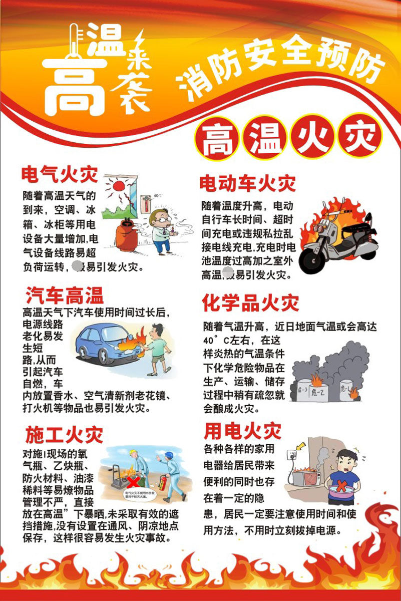 m769消防安全高温火灾电气用电化学品安全知识宣传图1382海报印制
