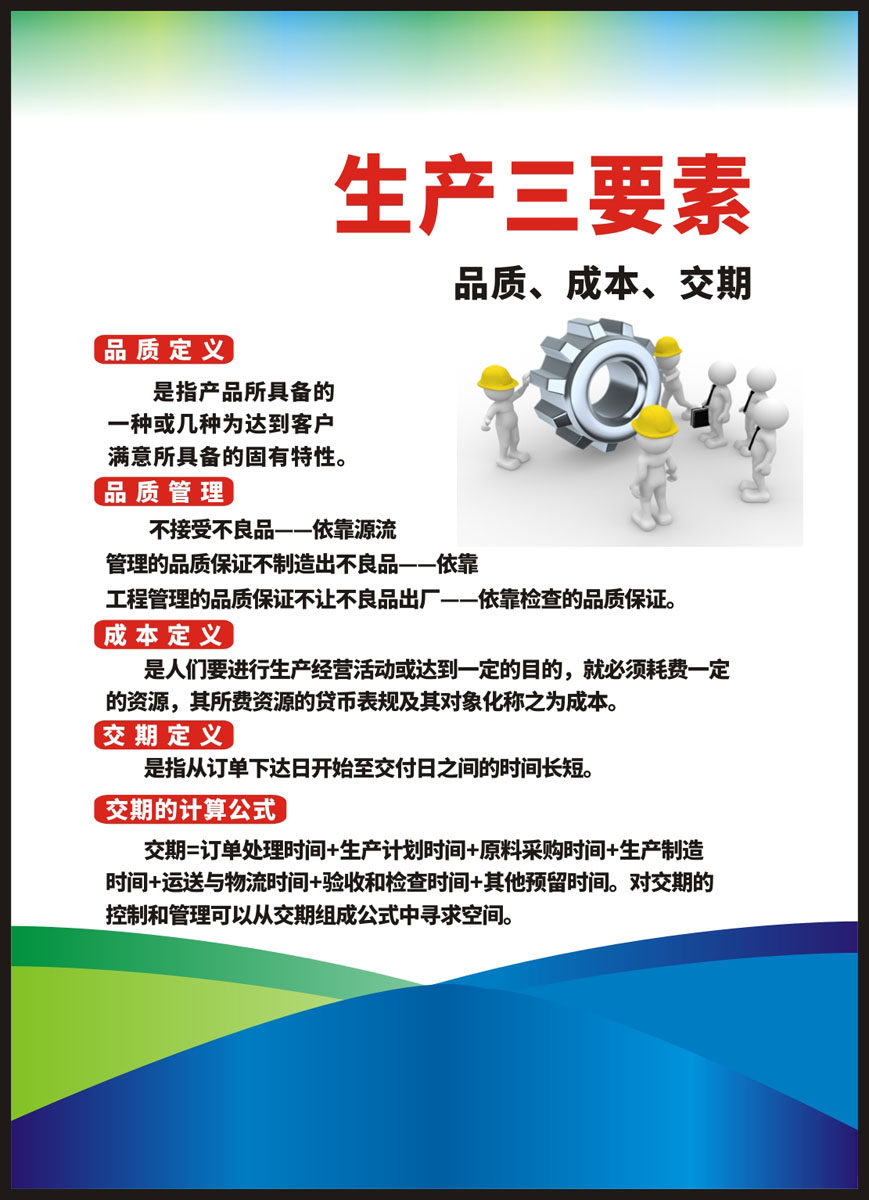 m769企业公司工厂车间生产三要素上墙挂图478海报印制展板喷绘7-6