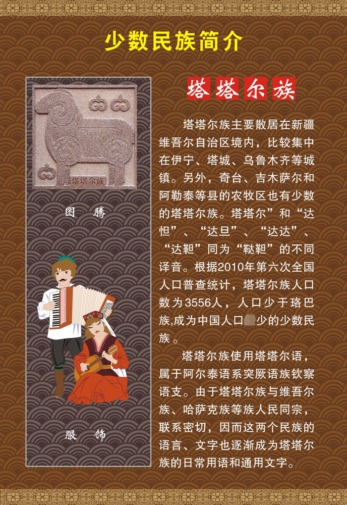 m768海报印制喷绘743中国56个少数民族图腾服饰简介之塔塔尔族