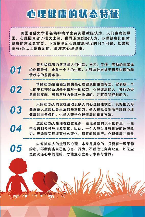 m771健康心理情绪的状态特征海报定制印制展板贴纸喷绘460