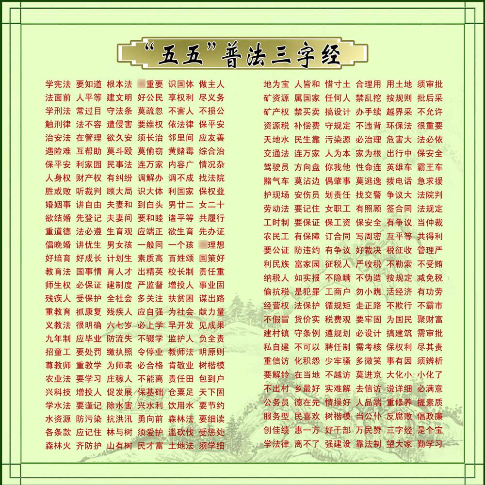 写真海报墙贴画喷绘挂图印制471设计展板素材1五五普法三字经定制