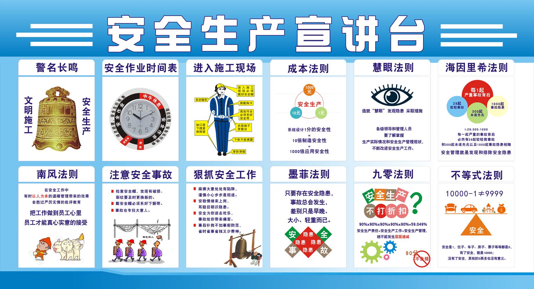 m769文明施工安全生产宣讲台慧眼海因里希南风法则809海报定印制