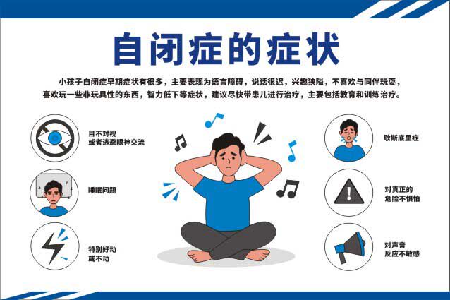 m771关爱小孩子儿童孤独症自闭症的早期症状海报印制展板贴纸955