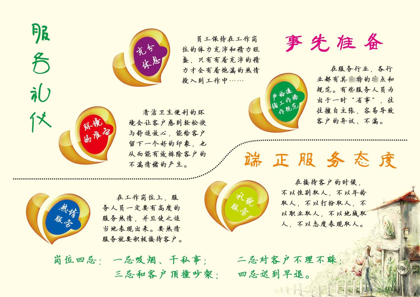 634海报印制海报展板素材641服务礼仪端正服务态度