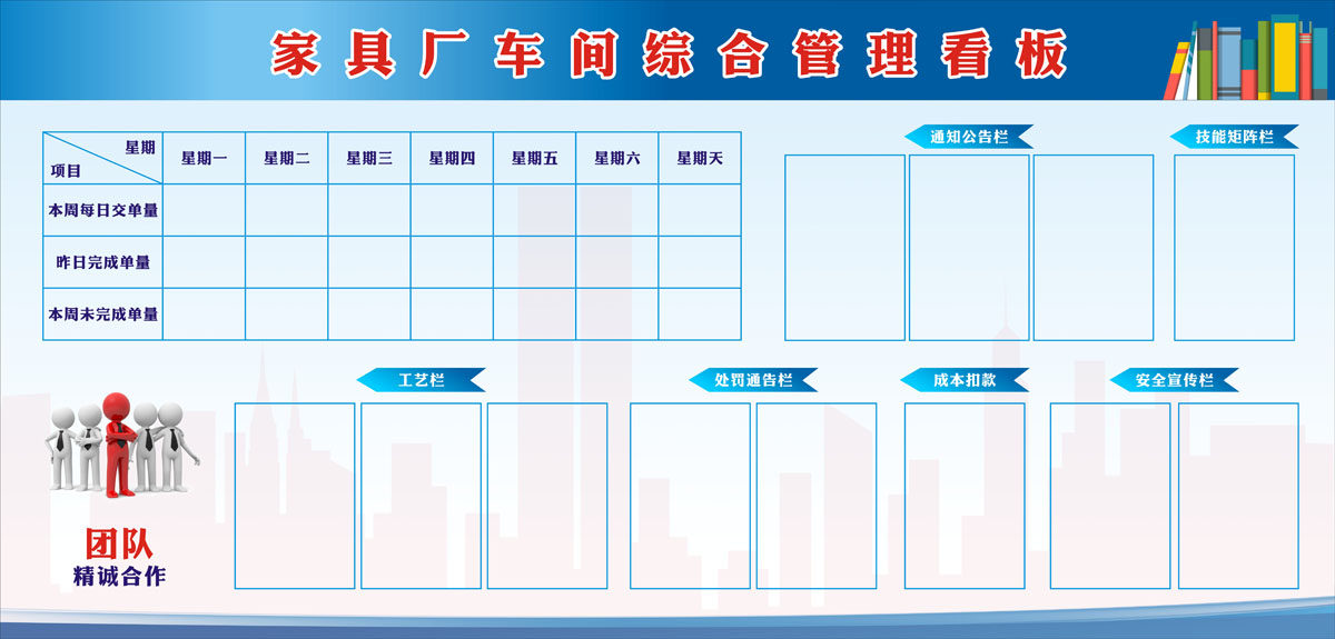 m769家具厂车间安全生产综合管理看板展示栏659海报印制喷绘展板