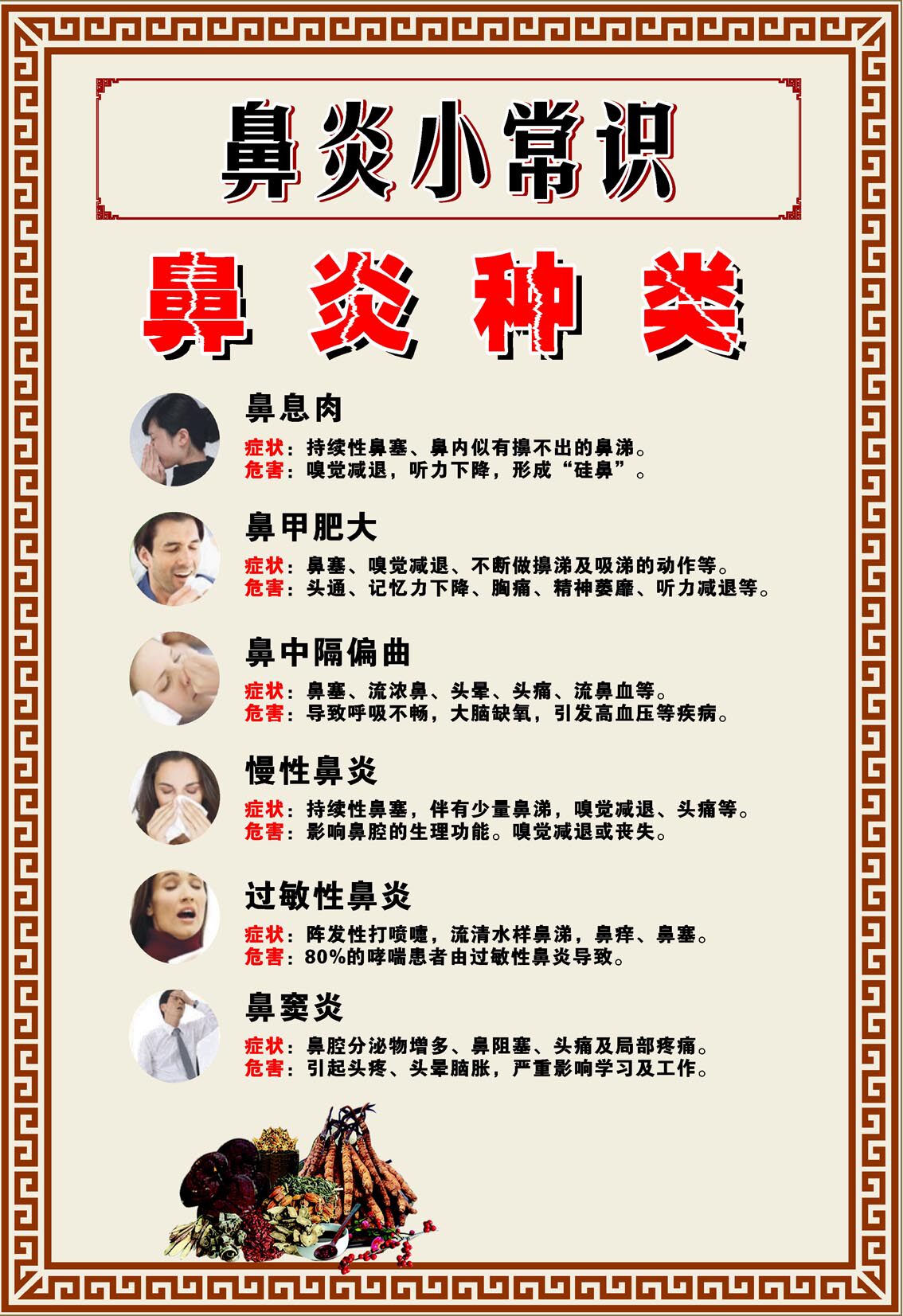 m768鼻腔鼻炎小常识种类分类1451海报印制展板写真喷绘贴纸挂图