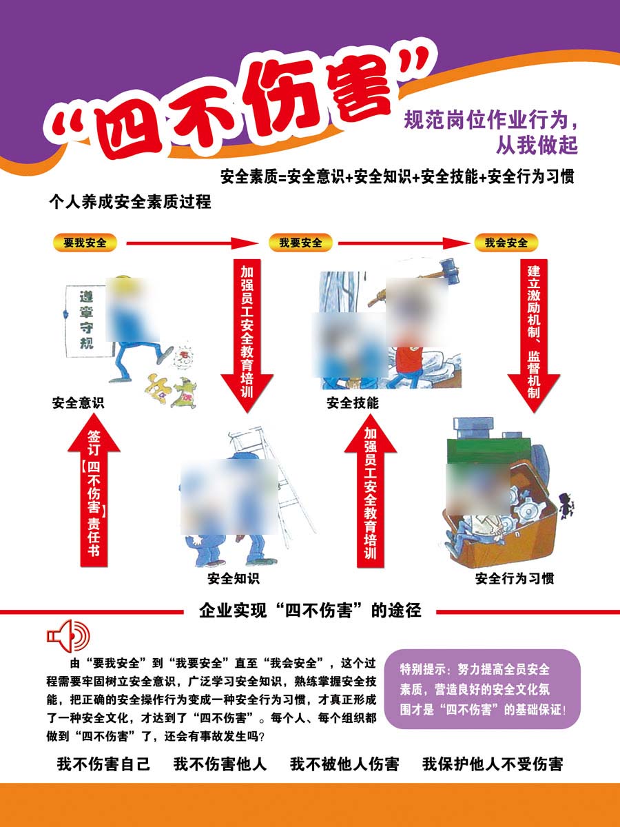 海报印制342喷绘展板素材32四不伤害规范岗位作业行为宣传P-封面