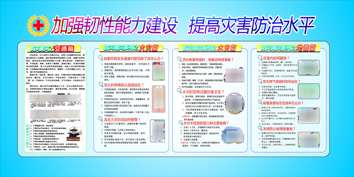 m768海报印制喷绘576防灾减灾日512防震防汛火灾交通知识宣传栏