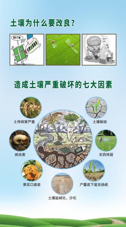 M771土壤改良造成土壤严重污染破坏的七大因素宣传图154海报印