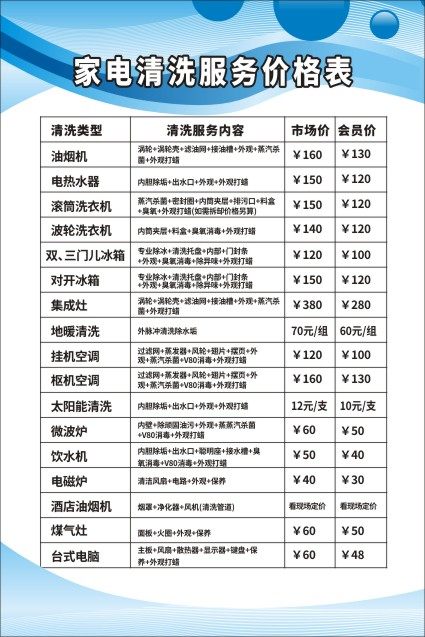 m771家政保洁中心公司家电清洁清洗价格表海报定印制展板贴纸1061