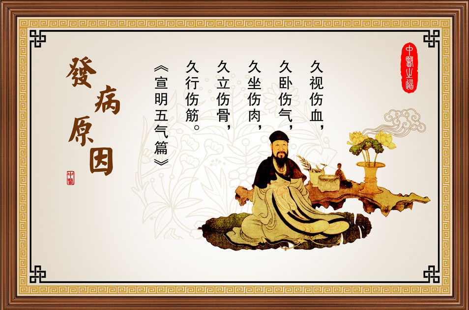 763海报印制展板写真素材136中医养生宣明五气篇生活百科挂画