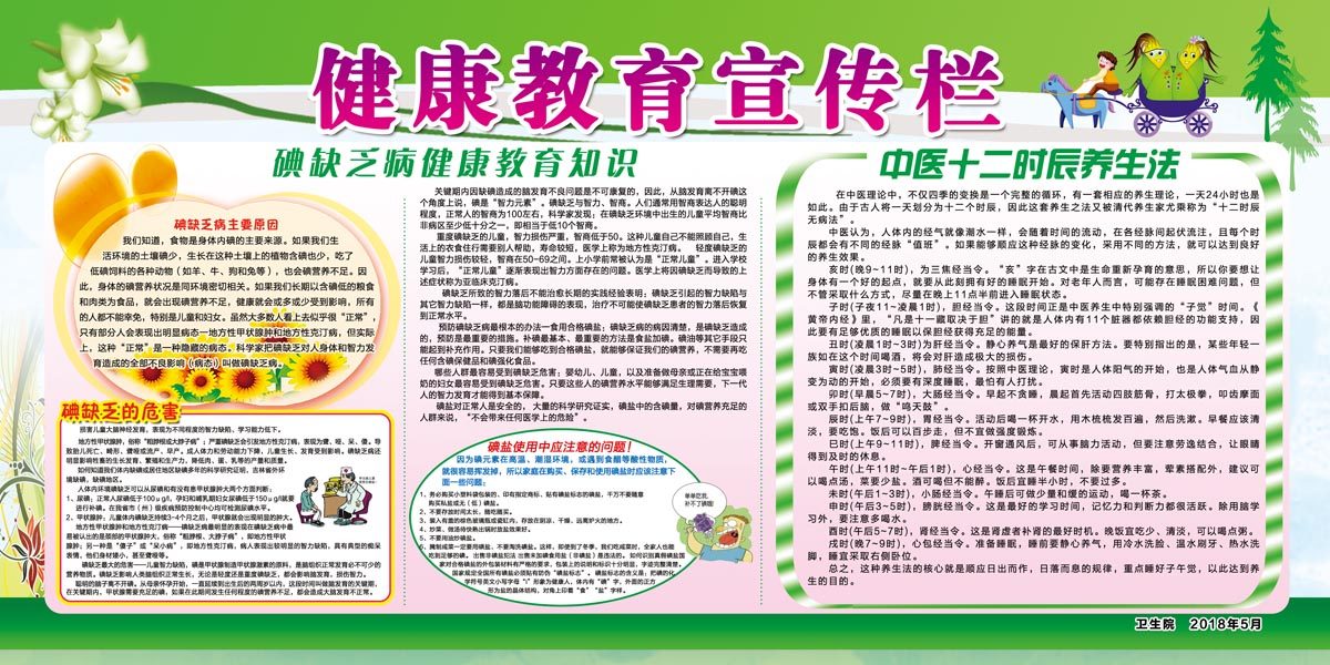 763海报印制展板写真贴纸素材1358医院碘缺乏知识健康教育宣传栏