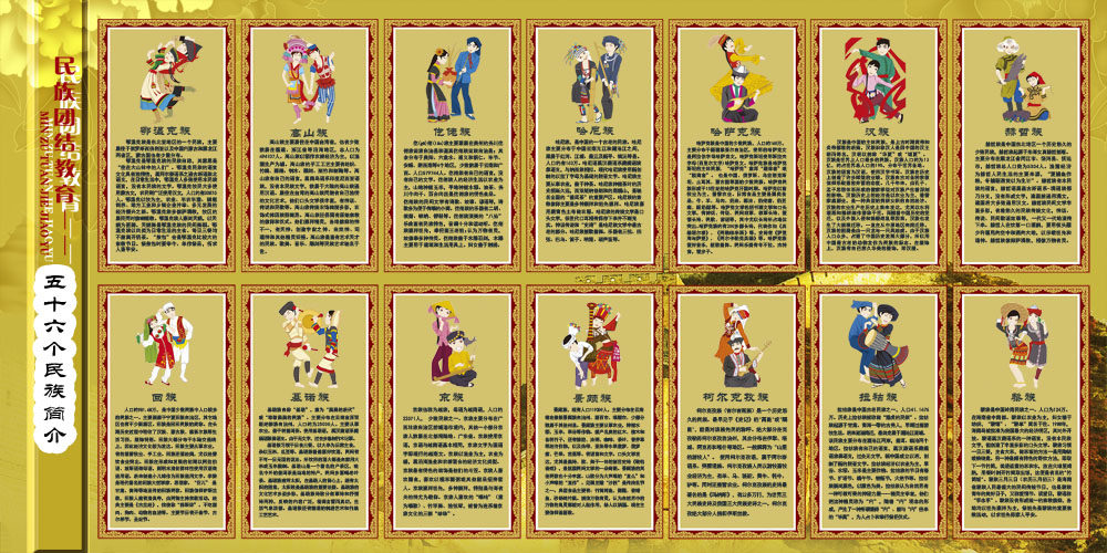 762海报印制展板写真844中国少数民族简介元素56个民族图片4-2