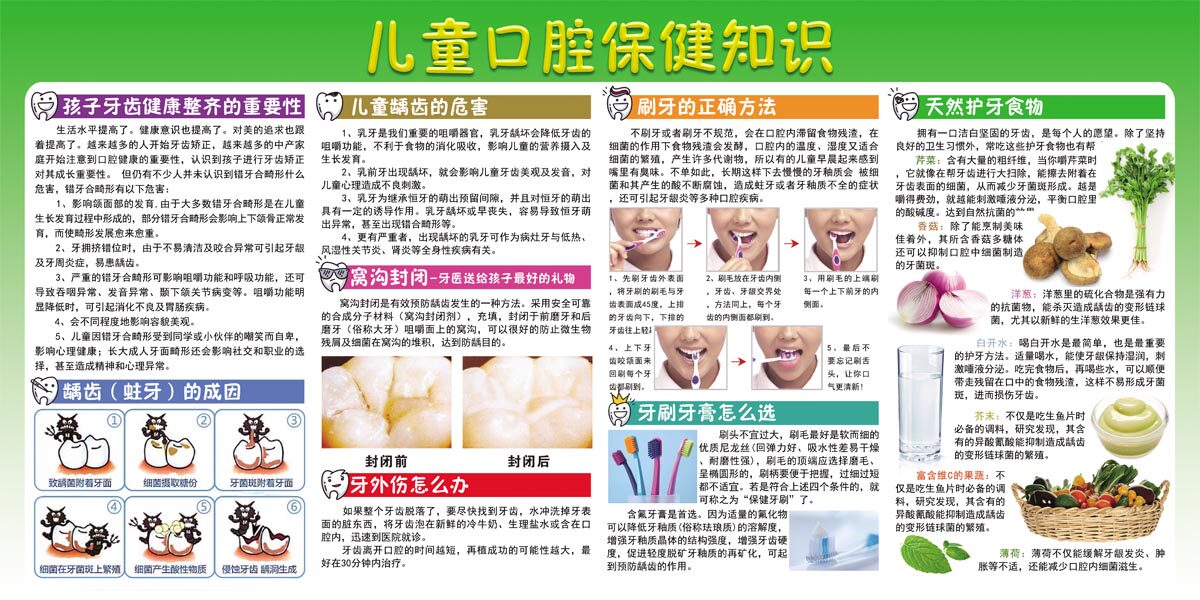 763海报印制展板写真贴纸素材1702牙科医院儿童口腔保健知识宣传
