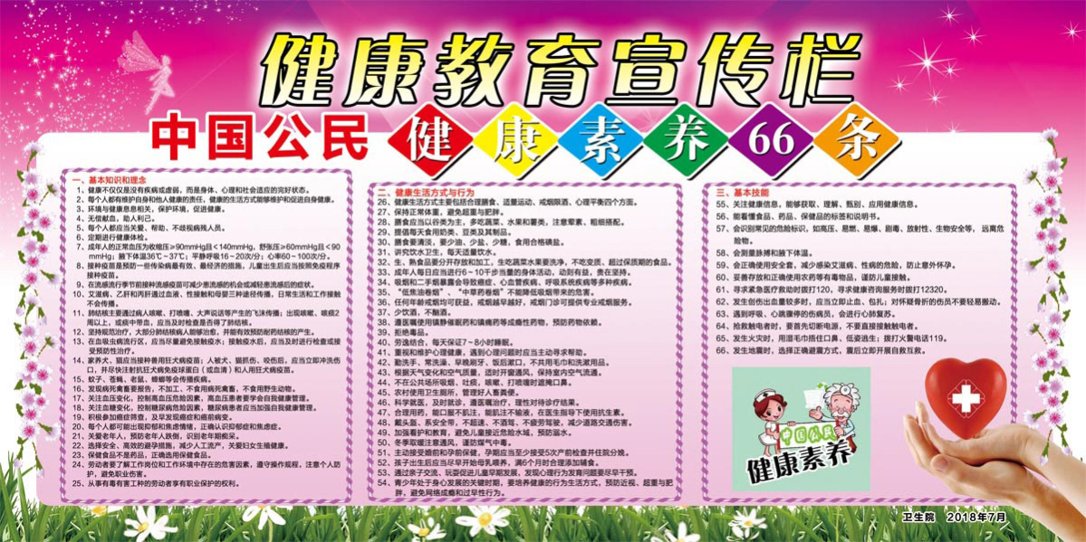763海报印制展板写真贴纸素材1385健康教育宣传栏健康素养66条图