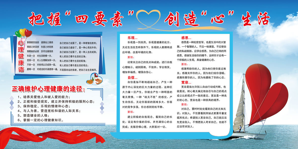 761海报印制展板写真喷绘1305心理咨询室宣传把握四要素心理健康