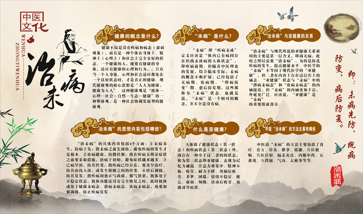 764海报印制展板写真贴纸素材1524中医文化养生宣传栏治未病介绍