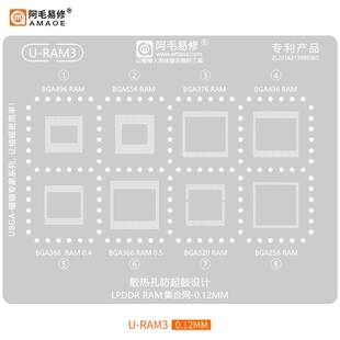 阿毛易修U-RAM3植锡钢网BGA496/556/376/436/336/320/256