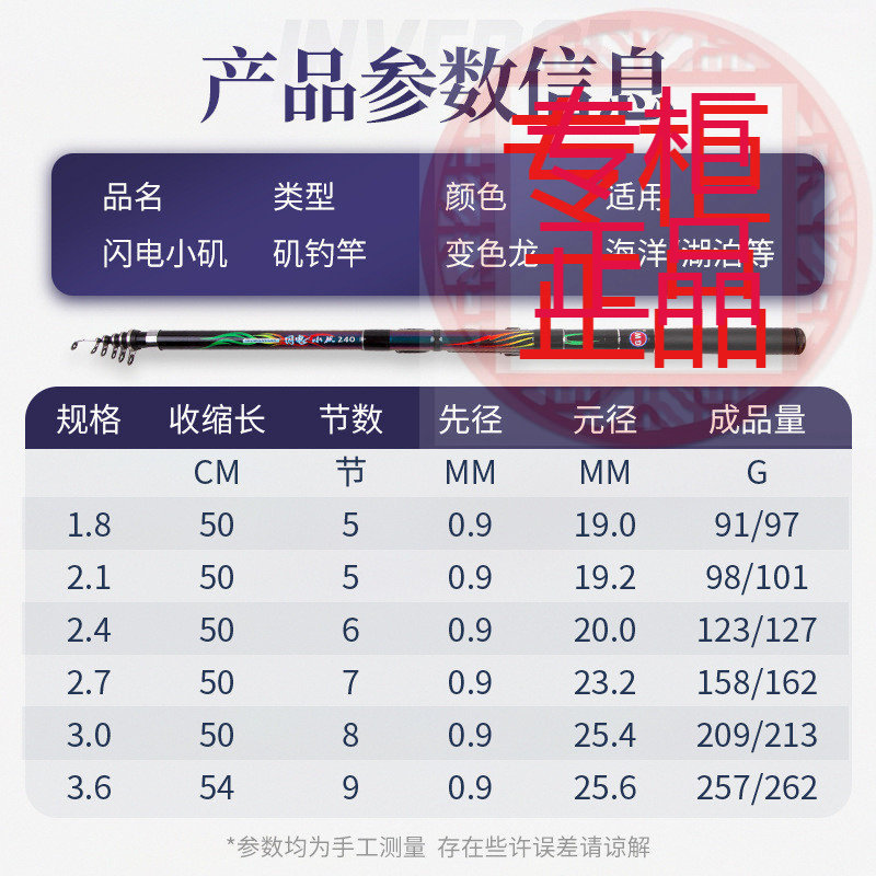 光威闪电小矶超短便携式碳素迷你图片