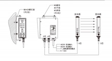 安全光栅光幕 控制器 配件