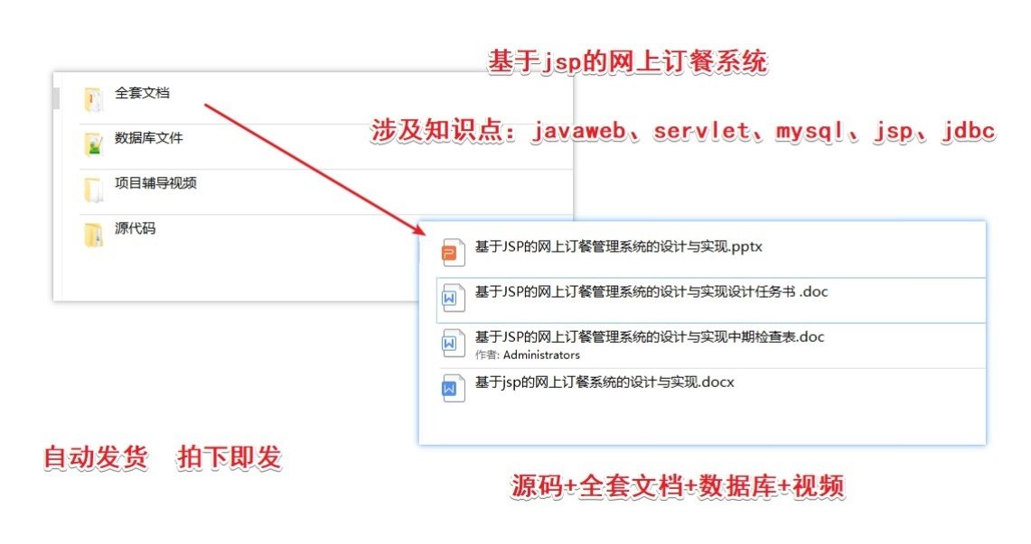javaweb mysql jsp Tomcat点餐管理系统网上在线订餐美食源代码程