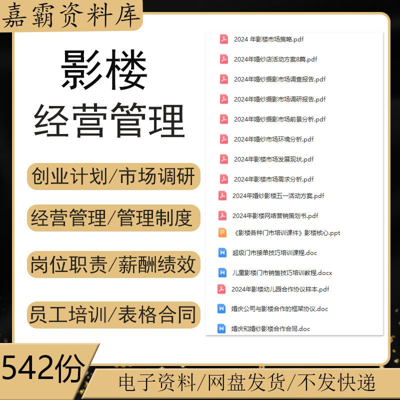 影楼婚纱儿童摄影工作岗位职责管理办法规章制度薪酬绩效考核方案