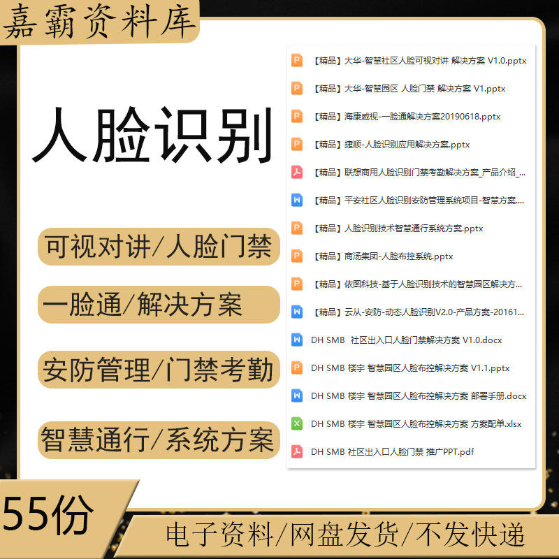 人脸识别技术智能可视对讲布控智慧通行安防考勤管理系统解决方案