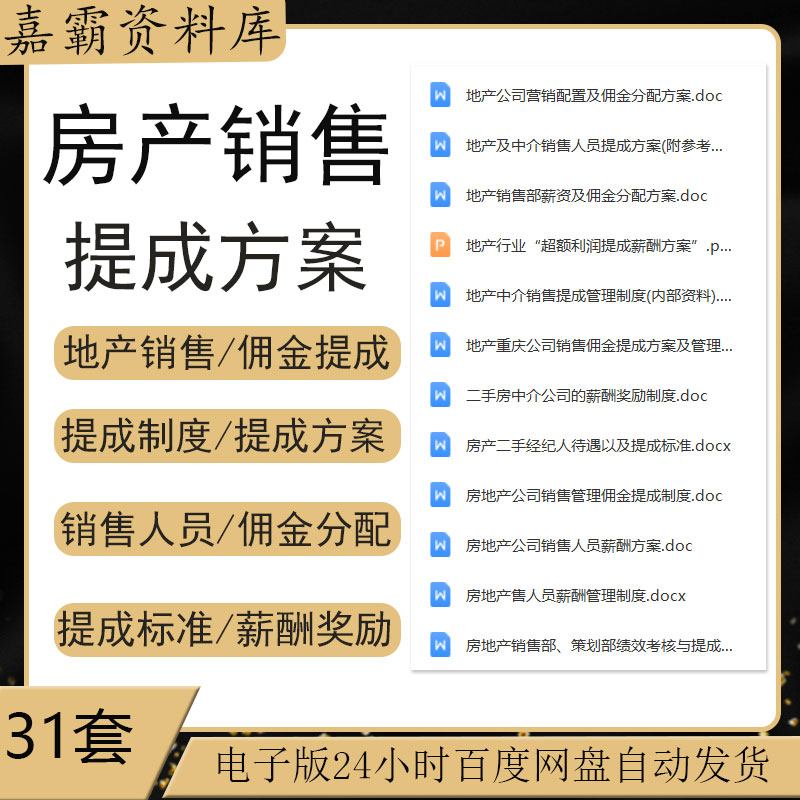 房地产销售薪酬佣金分配提成制度营销配置管理制度绩效考核方案