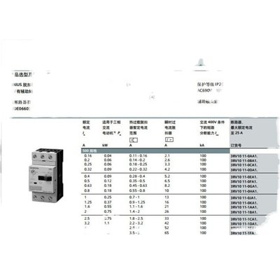 3NC1491 5SM23426 3NC1493 3RV20111DA15 5SJ41067HG41 3NA31052C