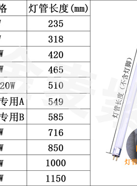 T4灯管6w8w12w16w20w22w24w26w28w红色蓝色绿色彩光T5灯管14W21W