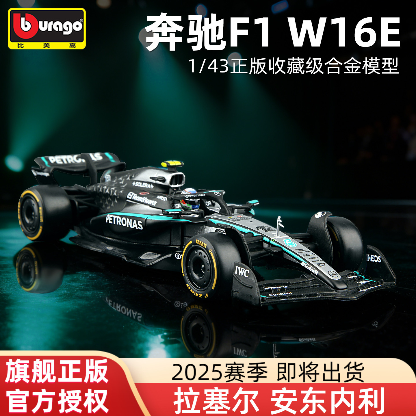 比美高143奔驰F1赛车模型W16
