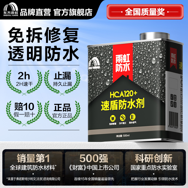 ڲˮ͸ˮש͸ԡ©ˮˮש©Ϳ 31.25Ԫ()