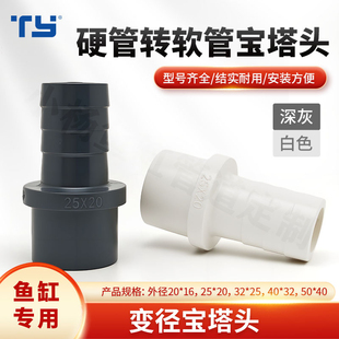 pvc软管接头 宝塔直接 宝塔 接头 直通 塑料软硬快接4分6分深灰