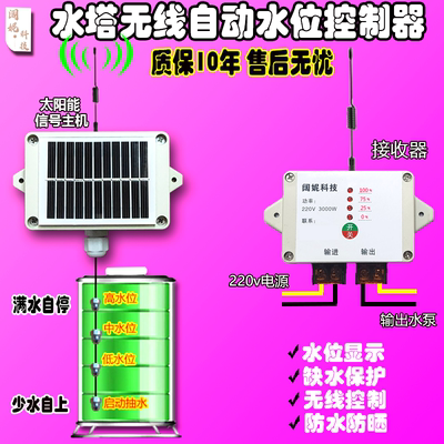 家用水塔无线自动抽水开关控制器