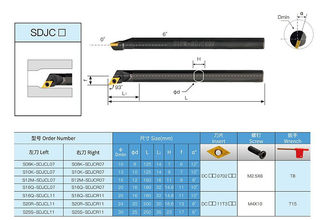 93度内孔刀杆S10K/S12M/S16Q/S25S/S32T/S20R-SDJCL/SDJCR11/07