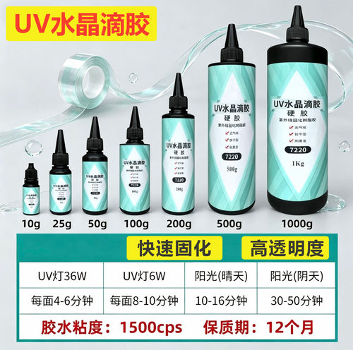 UV水晶胶高透快干滴胶封层7220