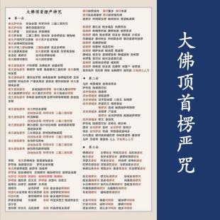 彩色打印塑封大佛顶首楞严咒A4过塑卡片正反面一张背诵版防水防尘