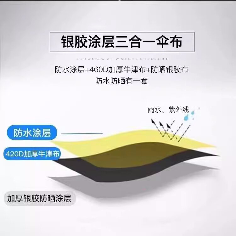 户外遮阳加厚银胶伞布四方伞防水雨布防晒替换布商铺摆摊斜伞六骨