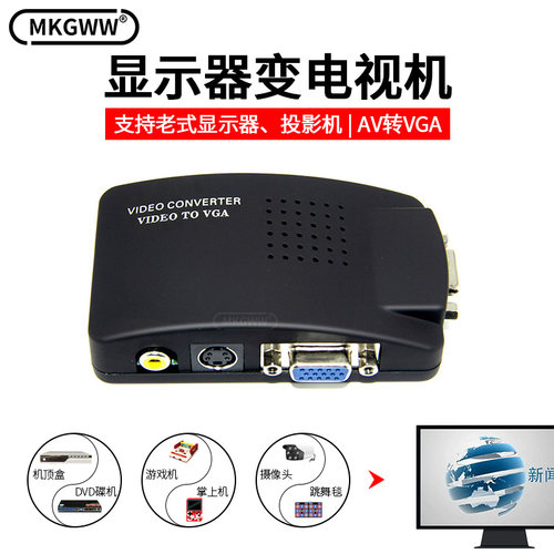 支持各种显示器即插即用可调画质