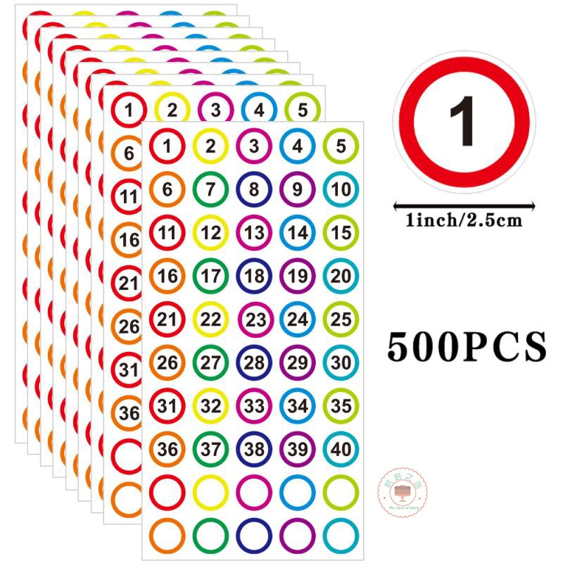 500贴包1-40数字序号物品贴纸
