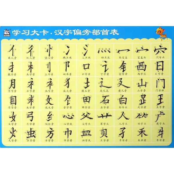 汉字偏旁部首表 学习大卡 小编推荐 Wepost 全民代运 马来西亚中国淘宝代运与集运专家
