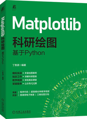 Matplotlib科研绘图：基于Python