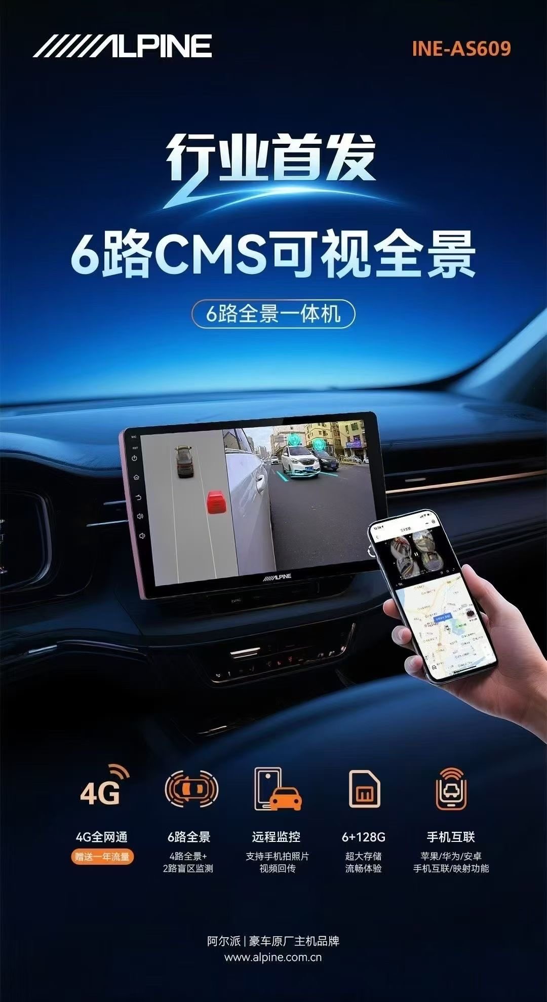 阿尔派609DRX六路360全景盲区一体机 盲区预警/固态硬盘/记录仪