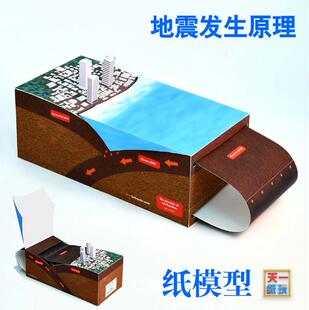 海啸地震发生原理3D纸模型DIY教学手工课立体折纸天一纸艺